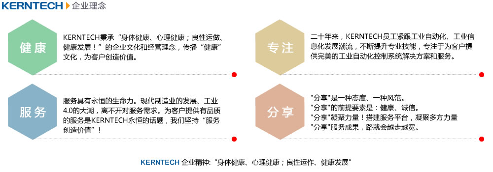 KERNTEHC科恩电气