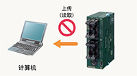 程序保护