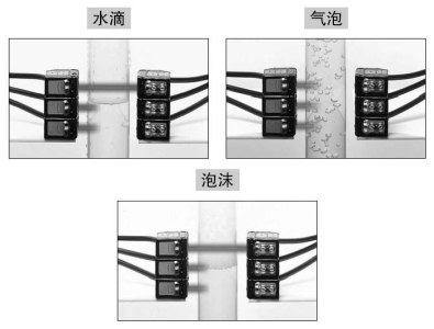 不受水滴、气泡、泡沫的影响！