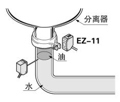 检测水和油的分界面