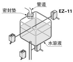 检测树脂容器内液位