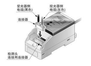 施工简便