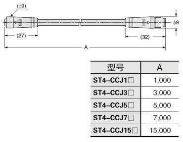 ST4-CCJ□