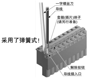 无需控制扭矩的简便施工 