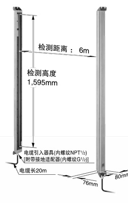 1,595mm的大范围检测(防护高度)