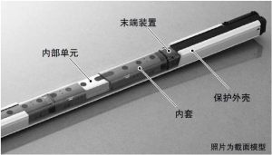采用减少接缝的无缝结构，达到保护构造IP67！
