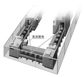 无需防干扰电线即可减少相互干扰