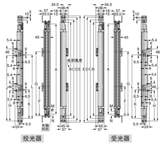 SF4B-□G 侧面安装