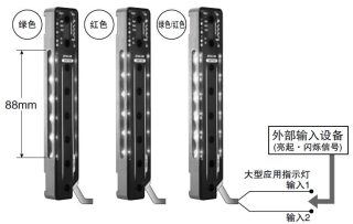 可用于多种用途，同时使装置更加简单[大型应用指示灯]