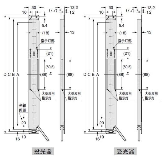 SF4C 中间安装