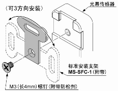 MS-SFC-1