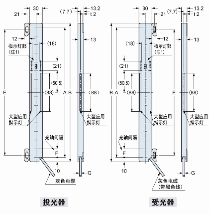 无死角安装