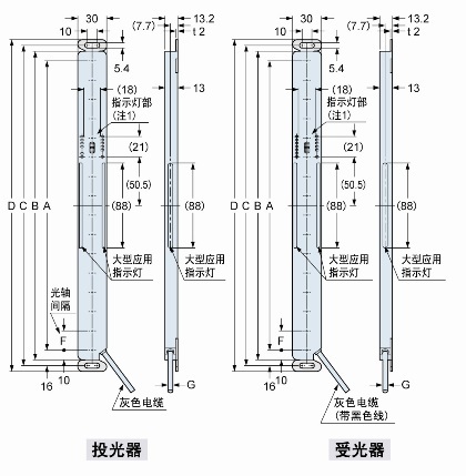 中间安装