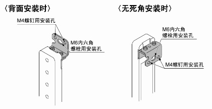 MS-SFC-3