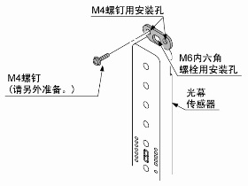 MS-SFC-2