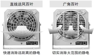 可根据用途选装2种百叶栅