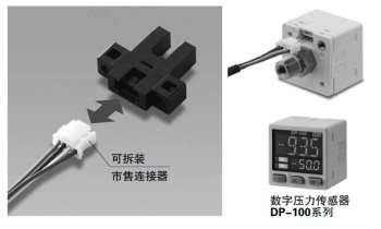 可使用市售连接器