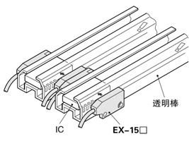 区分PCB位置检测IC