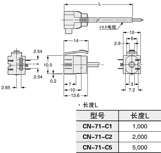 CN-71-C1　CN-71-C2　CN-71-C5