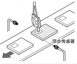 检测不同颜色工件上的标签