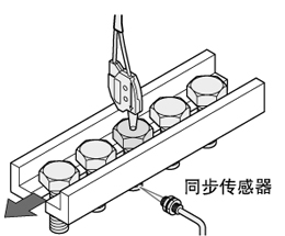 检测工件是否电镀(注1)