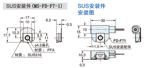 SUS安装件(FD-F71)安装图
