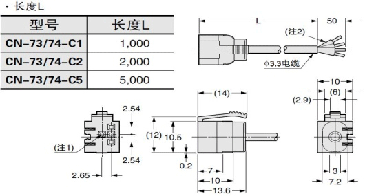 CN-73-C□　CN-74-C□