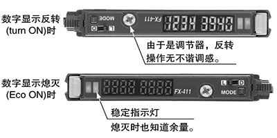 数字显示反转·熄灭功能