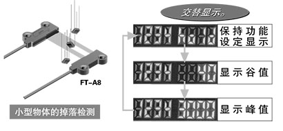 保持功能