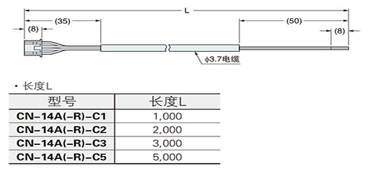 CN-14A-C□/CN-14A-R-C□