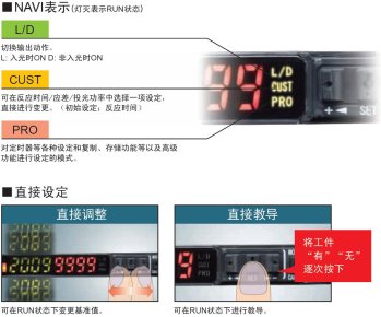 MODE NAVI+ 直接设定