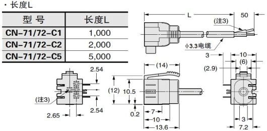 CN-71-C□　CN-72-C□