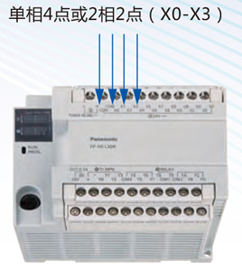 4点内置的高速计数器。