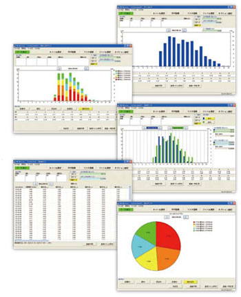 能源管理使DLL收集到的数据实现图表化的免费软件。