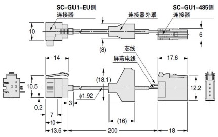 SC-GU1-CC02