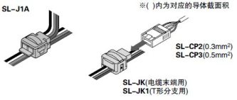 支线与干线的连接以及S-LINK输入·输出设备与干线的连接