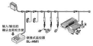 传感器、执行器可直接接入干线