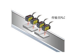 测量部件的厚度