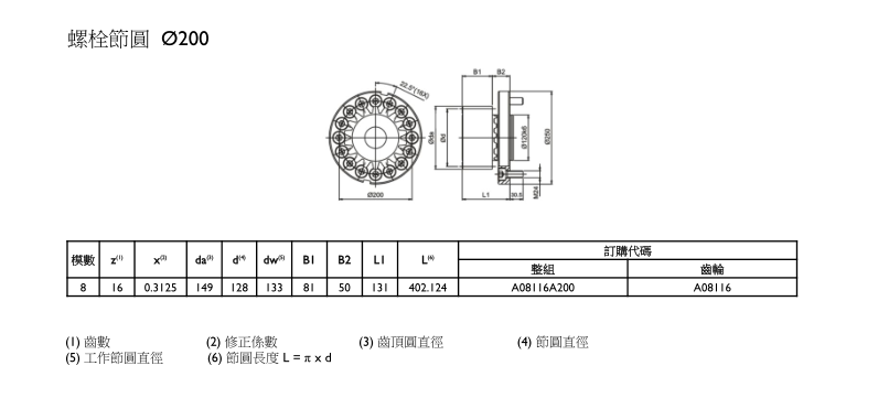 en iso 9409-i-a) 精度等级 quality din 4 / 合金钢 螺栓节圆Φ200